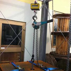 Pregled in servisiranje dvižnih pripomočkov Pregled in servisiranje dvižnih pripomočkov